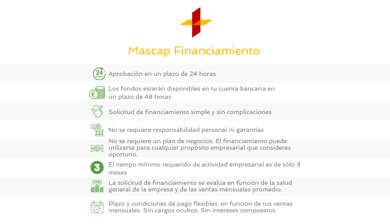 Mascap Financiamiento
